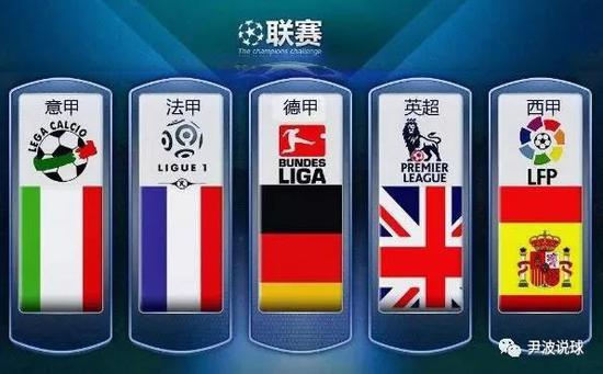 交通造成了